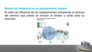Radios de influencia en un equipamiento urbano
El radio de influencia de los equipamientos comprende el alcance
del servicio que presta en función al tiempo y costo para su
recorrido.
 
