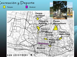 Recreación y Deporte Parques Boulevar Parque Maltin Polar Parque Garviras Parque San Miguel Parque Metropolitano Parque Quinimari Parque La Romerita Parque el Ejercito Boulevar 