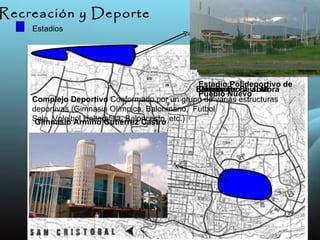 Recreación y Deporte Estadios Estadio Polideportivo de Pueblo Nuevo Estadio De Beisbol Gimnasio Velodromo J. J. Mora Gimnasio Armino Gutiérrez Castro Complejo Deportivo  Conformado por un grupo de varias estructuras deportivas (Gimnasia Olímpica, Balonmano,  Futbol  Sala, Voleibol,Halterofilia, Baloncesto, etc.) 