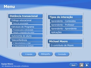 Menu
BibliografiaA equipa
Sair
Equipa Moore
UC: Modelos de Educação a Distância
Distância transacional
Meios de comunicação
Diálogo educacional
Estrutura do Programa
Processos para a estruturação
Seleção e integração dos meios
Autonomia do aluno
Teleconferência
A Teleconferência e o EaD
A Teleconferência na Tipologia
Tipos de interação
Aprendente - Conteúdos
Aprendente - Professor
Aprendente - Aprendente
Aplicações
Conclusão
Michael Moore
O contributo de Moore
 
 