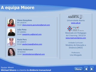 Equipa: Moore
A equipa Moore
 MenuMichael Moore e a teoria da distância transacional
Diana Gonçalves
Nº 1302670
Email: diana.tavares.goncalves@gmail.com
João Pinto
Nº 1000961
Email: joaopinto.ua@gmail.com
Paula Peru
Nº 1302672
Email: paulacricape@yahoo.com
Sónia Heidemann
Nº 903934
Email: Soniaheidemann@gmail.com
Universidade Aberta
www.uab.pt
Mestrado em Pedagogia
do E-learning 2013/14
www.mpel.wordpress.com
Unidade Curricular:
Modelos de Educação a
Distância [MED]
Professora:
Lina Morgado
 