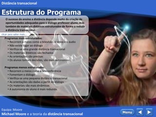 Equipa: Moore
Estrutura do Programa
 MenuMichael Moore e a teoria da distância transacional
Distância transacional
Programas mais estruturados:
• Recorrem a meios como a televisão, o vídeo e o áudio
• Não existe lugar ao diálogo
• Verifica-se uma grande distância transacional
• Os materiais didáticos são fechados
• As orientações são precisas
• Os alunos tomam decisões, são mais autónomos
Programas menos estruturados:
• Recorrem a meios como a teleconferência
• Fomentam o diálogo
• Verifica-se uma pequena distância transacional
• As orientações são dadas a partir do diálogo
• Os materiais são mais dinâmicos
• A autonomia do aluno é mais reduzida.
O sucesso do ensino a distância depende muito da criação de
oportunidades adequadas para o diálogo professor-aluno, mas
também de materiais didáticos estruturados de forma a reduzir
a distância transacional.
clicar para saber mais...
 