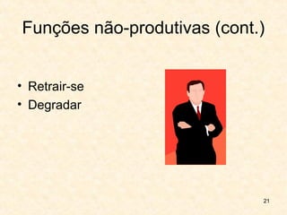 21
Funções não-produtivas (cont.)
• Retrair-se
• Degradar
 