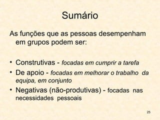 25
Sumário
As funções que as pessoas desempenham
em grupos podem ser:
• Construtivas - focadas em cumprir a tarefa
• De apoio - focadas em melhorar o trabalho da
equipa, em conjunto
• Negativas (não-produtivas) - focadas nas
necessidades pessoais
 