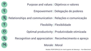 P
E
R
F
O
R
M
Purpose and values | Objetivos e valores
Empowerment | Delegação de poderes
Relationships and communication ...
