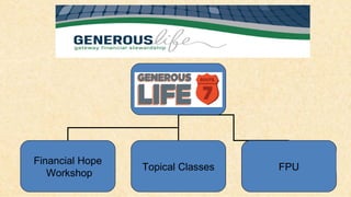 Generous Life – Gateway

                    Route 7




Financial Hope
                 Topical Classes   FPU
   Workshop
 