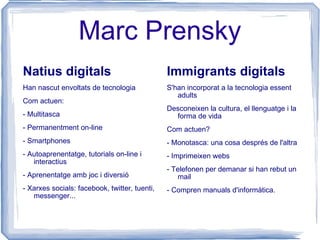 Marc Prensky Natius digitals Han nascut envoltats de tecnologia Com actuen: - Multitasca - Permanentment on-line - Smartphones - Autoaprenentatge, tutorials on-line i interactius - Aprenentatge amb joc i diversió - Xarxes socials: facebook, twitter, tuenti, messenger... Immigrants digitals S'han incorporat a la tecnologia essent adults Desconeixen la cultura, el llenguatge i la forma de vida Com actuen? - Monotasca: una cosa després de l'altra - Imprimeixen webs - Telefonen per demanar si han rebut un mail - Compren manuals d'informàtica.  