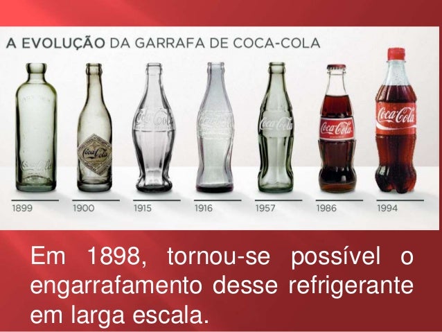 Resultado de imagem para CUPONS PARA DEGUSTACAO DE COCACOLA 1894