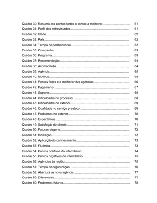 11

Quadro 30: Resumo dos pontos fortes e pontos a melhorar................................

61

Quadro 31: Perfil dos entrevistados.....................................................................

61

Quadro 32: Idade.................................................................................................

62

Quadro 33: País...................................................................................................

62

Quadro 34: Tempo de permanência....................................................................

62

Quadro 35: Companhia........................................................................................

63

Quadro 36: Programa...........................................................................................

63

Quadro 37: Recomendação.................................................................................

64

Quadro 38: Acomodação.....................................................................................

64

Quadro 39: Agência.............................................................................................

65

Quadro 40: Motivos..............................................................................................

65

Quadro 41: Pontos fortes e a melhorar das agências..........................................

66

Quadro 42: Pagamento........................................................................................

67

Quadro 43: Suporte..............................................................................................

68

Quadro 44: Dificuldades no processo..................................................................

68

Quadro 45: Dificuldades no exterior.....................................................................

69

Quadro 46: Qualidade no serviço prestado..........................................................

69

Quadro 47: Problemas no exterior.......................................................................

70

Quadro 48: Expectativas......................................................................................

70

Quadro 49: Satisfação do cliente.........................................................................

71

Quadro 50: Futuras viagens.................................................................................

72

Quadro 51: Indicação...........................................................................................

72

Quadro 52: Aplicação do conhecimento...............................................................

73

Quadro 53: Fluência.............................................................................................

73

Quadro 54: Pontos positivos do intercâmbio........................................................

74

Quadro 55: Pontos negativos do intercâmbio.......................................................

75

Quadro 56: Agências da região............................................................................

75

Quadro 57: Tempo de organização......................................................................

76

Quadro 58: Abertura de nova agência..................................................................

77

Quadro 59: Diferenciais........................................................................................

77

Quadro 60: Problemas futuros..............................................................................

78

 
