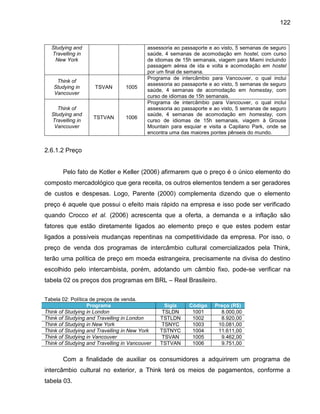 122

Studying and
Travelling in
New York

Think of
Studying in
Vancouver

TSVAN

1005

Think of
Studying and
Travelling in
Vancouver

TSTVAN

1006

assessoria ao passaporte e ao visto, 5 semanas de seguro
saúde, 4 semanas de acomodação em hostel, com curso
de idiomas de 15h semanais, viagem para Miami incluindo
passagem aérea de ida e volta e acomodação em hostel
por um final de semana.
Programa de intercâmbio para Vancouver, o qual inclui
assessoria ao passaporte e ao visto, 5 semanas de seguro
saúde, 4 semanas de acomodação em homestay, com
curso de idiomas de 15h semanais.
Programa de intercâmbio para Vancouver, o qual inclui
assessoria ao passaporte e ao visto, 5 semanas de seguro
saúde, 4 semanas de acomodação em homestay, com
curso de idiomas de 15h semanais, viagem à Grouse
Mountain para esquiar e visita a Capilano Park, onde se
encontra uma das maiores pontes pênseis do mundo.

2.6.1.2 Preço

Pelo fato de Kotler e Keller (2006) afirmarem que o preço é o único elemento do
composto mercadológico que gera receita, os outros elementos tendem a ser geradores
de custos e despesas. Logo, Parente (2000) complementa dizendo que o elemento
preço é aquele que possui o efeito mais rápido na empresa e isso pode ser verificado
quando Crocco et al. (2006) acrescenta que a oferta, a demanda e a inflação são
fatores que estão diretamente ligados ao elemento preço e que estes podem estar
ligados a possíveis mudanças repentinas na competitividade da empresa. Por isso, o
preço de venda dos programas de intercâmbio cultural comercializados pela Think,
terão uma política de preço em moeda estrangeira, precisamente na divisa do destino
escolhido pelo intercambista, porém, adotando um câmbio fixo, pode-se verificar na
tabela 02 os preços dos programas em BRL – Real Brasileiro.
Tabela 02: Política de preços de venda.
Programa
Think of Studying in London
Think of Studying and Travelling in London
Think of Studying in New York
Think of Studying and Travelling in New York
Think of Studying in Vancouver
Think of Studying and Travelling in Vancouver

Sigla
TSLDN
TSTLDN
TSNYC
TSTNYC
TSVAN
TSTVAN

Código
1001
1002
1003
1004
1005
1006

Preço (R$)
8.000,00
8.920,00
10.081,00
11.611,00
9.462,00
9.751,00

Com a finalidade de auxiliar os consumidores a adquirirem um programa de
intercâmbio cultural no exterior, a Think terá os meios de pagamentos, conforme a
tabela 03.

 