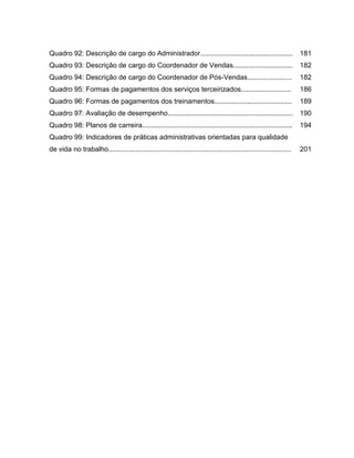 13

Quadro 92: Descrição de cargo do Administrador................................................

181

Quadro 93: Descrição de cargo do Coordenador de Vendas...............................

182

Quadro 94: Descrição de cargo do Coordenador de Pós-Vendas.......................

182

Quadro 95: Formas de pagamentos dos serviços terceirizados..........................

186

Quadro 96: Formas de pagamentos dos treinamentos........................................

189

Quadro 97: Avaliação de desempenho.................................................................

190

Quadro 98: Planos de carreira..............................................................................

194

Quadro 99: Indicadores de práticas administrativas orientadas para qualidade
de vida no trabalho...............................................................................................

201

 
