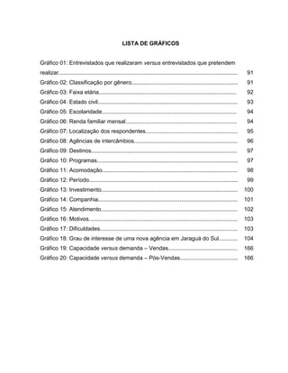 14

LISTA DE GRÁFICOS

Gráfico 01: Entrevistados que realizaram versus entrevistados que pretendem
realizar..................................................................................................................

91

Gráfico 02: Classificação por gênero....................................................................

91

Gráfico 03: Faixa etária........................................................................................

92

Gráfico 04: Estado civil.........................................................................................

93

Gráfico 05: Escolaridade......................................................................................

94

Gráfico 06: Renda familiar mensal.......................................................................

94

Gráfico 07: Localização dos respondentes...........................................................

95

Gráfico 08: Agências de intercâmbios..................................................................

96

Gráfico 09: Destinos.............................................................................................

97

Gráfico 10: Programas..........................................................................................

97

Gráfico 11: Acomodação......................................................................................

98

Gráfico 12: Período...............................................................................................

99

Gráfico 13: Investimento.......................................................................................

100

Gráfico 14: Companhia.........................................................................................

101

Gráfico 15: Atendimento.......................................................................................

102

Gráfico 16: Motivos...............................................................................................

103

Gráfico 17: Dificuldades........................................................................................

103

Gráfico 18: Grau de interesse de uma nova agência em Jaraguá do Sul............

104

Gráfico 19: Capacidade versus demanda – Vendas............................................

166

Gráfico 20: Capacidade versus demanda – Pós-Vendas.....................................

166

 