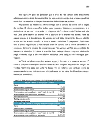 147

Na figura 20, pode-se perceber que a área de Pós-Vendas está diretamente
relacionado com a área de suprimentos, ou seja, a empresa não terá uma pessoa/área
específica para realizar a compra de materiais de limpeza e expediente.
O processo do trabalho da Think começa com o contato do cliente com a seção
de vendas. O cliente especifica todas suas vontades, desejos e necessidades, e o
profissional de vendas cota o valor do programa. O Coordenador de Vendas terá três
dias úteis para retornar ao cliente com a cotação. Se o cliente não aceitar, volta ao
passo anterior e o Coordenador de Vendas deverá cotar novamente. Caso o cliente
aceite, vendas acorda um valor de entrada e como o restante do pagamento deverá ser
feito e após a negociação, o Pós-Vendas entra em contato com o cliente para efetuar a
cobrança. Com uma entrada do programa paga, Pós-Vendas verifica a necessidade de
passaporte e/ou visto do cliente e o auxilia. Com tudo pronto e o programa totalmente
pago, o cliente viaja e em seu retorno, responde uma pesquisa de satisfação pósviagem.
A Think trabalhará com dois valores, o preço de custo e o preço de vendas. É
sobre o preço de custo que a empresa colocará sua margem de ganho em relação às
vendas. Conforme pode ser visto na tabela 05, os valores são variáveis entre os
programas oferecidos pela empresa, principalmente por se tratar de diferentes moedas,
distâncias e demanda.
Tabela 05: Relação dos componentes dos programas de intercâmbio.
TSLDN – Think of Studying in London
R$
Itens
170,00
Assessoria ao passaporte
255,00
5 semanas de seguro saúde
2.200,00
4 semanas de acomodação em Hostel + café da manhã
2.200,00
4 semanas de curso de 20 horas semanais
175,00
Taxa de assessoria
5.000,00
Total preço de custo
8.000,00
Total preço de venda
TSTLDN – Think of Studying and Travelling in London
R$
Itens
170,00
Assessoria ao passaporte
255,00
5 semanas de seguro saúde
2.200,00
4 semanas de acomodação em Hostel + café da manhã
2.200,00
4 semanas de curso de 20 horas semanais

 