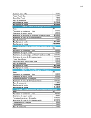 148

200,00
Eurostar - ida e volta
330,00
Hostel Paris 2 dias
45,00
Torre Eiffel Ticket
175,00
Taxa de assessoria
5.575,00
Total preço de custo
8.920,00
Total preço de venda
TSNYC – Think of Studying in New York
R$
Itens
800,00
Assessoria ao passaporte + visto
255,00
5 semanas de seguro saúde
2.900,00
4 semanas de acomodação em Hostel + café da manhã
1.800,00
4 semanas de curso de 20 horas semanais
175,00
Taxa de assessoria
5.930,00
Total preço de custo
10.081,00
Total preço de venda
TSTNYC – Think of Studying and Travelling in New York
R$
Itens
800,00
Assessoria ao passaporte + visto
255,00
5 semanas de seguro saúde
2.900,00
4 semanas de acomodação em Hostel + café da manhã
1.800,00
4 semanas de curso de 20 horas semanais
300,00
Hostel Miami 2 dias
600,00
Passagem aérea Miami - ida e volta
175,00
Taxa de assessoria
6.830,00
Total preço de custo
11.611,00
Total preço de venda
TSVAN – Think of Studying in Vancouver
R$
Itens
600,00
Assessoria ao passaporte + visto
255,00
5 semanas de seguro saúde
1.950,00
Homestay 4 semanas + 3 refeições
2.000,00
4 semanas de curso de 20 horas semanais
175,00
Taxa de assessoria
4.980,00
Total preço de custo
9.462,00
Total preço de venda
TSTVAN – Think of Studying and Travelling in Vancouver
R$
Itens
600,00
Assessoria ao passaporte + visto
255,00
5 semanas de seguro saúde
1.950,00
Homestay 4 semanas + 3 refeições
2.000,00
4 semanas de curso de 20 horas semanais
80,00
Grouse Mountain – Esquiar
72,00
Capilano Park
175,00
Taxa de assessoria

 
