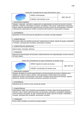 178

Quadro 89: Competências do cargo Administrador Júnior.
CARGO: Administrador
CBO: 2521-05
FUNÇÃO: Administrador Junior
1. DESCRIÇÃO SUMÁRIA
Planejam, organizam, controlam e assessoram as organizações nas áreas de recursos humanos,
patrimônio, materiais, informações, financeira, tecnológica, entre outras; implementam programas e
projetos; elaboram planejamento organizacional; promovem estudos de racionalização e controlam
o desempenho organizacional. Prestam consultoria administrativa a organizações e pessoas.
2. EXPERIÊNCIA
Apresentar no mínimo dois anos de experiência no mercado na função desejada.
3. COMPETÊNCIAS
Ser proativo, ético, ter equilíbrio emocional, conhecimento do cliente, espírito de equipe, criatividade
e inovação, orientação para resultados, aprendizado constante.
4. COMPETÊNCIAS GERENCIAIS
Determinação, motivação, liderança.
5. FORMAÇÃO
Bacharel em Administração de Empresas, preferencialmente com especialização na área e domínio
da língua inglesa.
Quadro 90: Competências do cargo Coordenador de Vendas Júnior.
CARGO: Agente de vendas de serviços
CBO: 3541-20
FUNÇÃO: Coordenador de Vendas Junior
1. DESCRIÇÃO SUMÁRIA
Planejam atividades de vendas especializadas e de demonstração de produtos. Realizam seus
trabalhos por meio de visitas a clientes, onde apresentam e demonstram seus produtos,
esclarecem dúvidas e acompanham o pós-venda. Contatam áreas internas da empresa, sugerem
políticas de vendas e de promoção de produtos e participam de eventos.
2. EXPERIÊNCIA
Experiência de no mínimo um ano na área de vendas.
3. COMPETÊNCIAS
Autoconfiança, saber criar e identificar oportunidades de vendas, saber formar perguntas para
entender o que o cliente realmente precisa, ser persuasivo, persistente, estrategista, adaptável a
novos mercados e situações, ser ágil, conhecimento do cliente, espírito de equipe, criatividade e
inovação, orientação para resultados, aprendizado constante.
3. FORMAÇÃO
Ensino médio completo e ter domínio da língua inglesa.

 