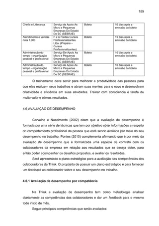 189

Chefia e Liderança

Atendimento e vendas
nota 1.000

Administração do
tempo - organização
pessoal e profissional
Administração do
tempo - organização
pessoal e profissional

Serviço de Apoio As
Micro e Pequenas
Empresas Do Estado
De SC (SEBRAE)
F e A Freitas Cursos
Profissionalizantes
Ltda. (Prepara –
Cursos
Profissionalizantes)
Serviço De Apoio As
Micro e Pequenas
Empresas Do Estado
De SC (SEBRAE)
Serviço de Apoio As
Micro e Pequenas
Empresas Do Estado
De SC (SEBRAE)

Boleto

10 dias após a
emissão do boleto

Boleto

15 dias após a
emissão do boleto

Boleto

10 dias após a
emissão do boleto

Boleto

10 dias após a
emissão do boleto

O treinamento deve servir para melhorar a produtividade das pessoas para
que elas realizem seus trabalhos e abram suas mentes para o novo e desenvolvam
criatividade e eficiência em suas atividades. Treinar com consciência é tarefa de
muito valor e ótimos resultados.

4.6 AVALIAÇÃO DE DESEMPENHO

Carvalho e Nascimento (2002) citam que a avaliação de desempenho é
formada por uma série de técnicas que tem por objetivo obter informações a respeito
do comportamento profissional da pessoa que está sendo avaliada por meio do seu
desempenho no trabalho. Pontes (2010) complementa afirmando que é por meio da
avaliação de desempenho que é formalizada uma espécie de contrato com os
colaboradores da empresa em relação aos resultados que se deseja obter, para
então poder acompanhar os desafios propostos, e avaliar os resultados.
Será apresentado o plano estratégico para a avaliação das competências dos
colaboradores da Think. O propósito de possuir um plano estratégico é para fornecer
um feedback ao colaborador sobre o seu desempenho no trabalho.

4.6.1 Avaliação de desempenho por competência

Na Think a avaliação de desempenho tem como metodologia analisar
diariamente as competências dos colaboradores e dar um feedback para o mesmo
todo início de mês.
Segue principais competências que serão avaliadas:

 