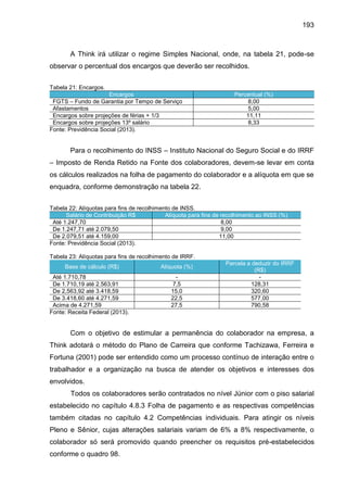 193

A Think irá utilizar o regime Simples Nacional, onde, na tabela 21, pode-se
observar o percentual dos encargos que deverão ser recolhidos.
Tabela 21: Encargos.
Encargos
FGTS – Fundo de Garantia por Tempo de Serviço
Afastamentos
Encargos sobre projeções de férias + 1/3
Encargos sobre projeções 13º salário
Fonte: Previdência Social (2013).

Percentual (%)
8,00
5,00
11,11
8,33

Para o recolhimento do INSS – Instituto Nacional do Seguro Social e do IRRF
– Imposto de Renda Retido na Fonte dos colaboradores, devem-se levar em conta
os cálculos realizados na folha de pagamento do colaborador e a alíquota em que se
enquadra, conforme demonstração na tabela 22.
Tabela 22: Alíquotas para fins de recolhimento de INSS.
Salário de Contribuição R$
Alíquota para fins de recolhimento ao INSS (%)
Até 1.247,70
8,00
De 1.247,71 até 2.079,50
9,00
De 2.079,51 até 4.159,00
11,00
Fonte: Previdência Social (2013).
Tabela 23: Alíquotas para fins de recolhimento de IRRF.
Base de cálculo (R$)
Até 1.710,78
De 1.710,19 até 2.563,91
De 2,563,92 até 3.418,59
De 3.418,60 até 4.271,59
Acima de 4.271,59
Fonte: Receita Federal (2013).

Alíquota (%)
7,5
15,0
22,5
27,5

Parcela a deduzir do IRRF
(R$)
128,31
320,60
577,00
790,58

Com o objetivo de estimular a permanência do colaborador na empresa, a
Think adotará o método do Plano de Carreira que conforme Tachizawa, Ferreira e
Fortuna (2001) pode ser entendido como um processo contínuo de interação entre o
trabalhador e a organização na busca de atender os objetivos e interesses dos
envolvidos.
Todos os colaboradores serão contratados no nível Júnior com o piso salarial
estabelecido no capítulo 4.8.3 Folha de pagamento e as respectivas competências
também citadas no capítulo 4.2 Competências individuais. Para atingir os níveis
Pleno e Sênior, cujas alterações salariais variam de 6% a 8% respectivamente, o
colaborador só será promovido quando preencher os requisitos pré-estabelecidos
conforme o quadro 98.

 