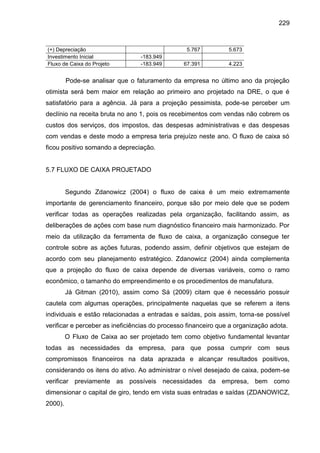 229

(+) Depreciação
Investimento Inicial
Fluxo de Caixa do Projeto

5.767
-183.949
-183.949

5.673

67.391

4.223

Pode-se analisar que o faturamento da empresa no último ano da projeção
otimista será bem maior em relação ao primeiro ano projetado na DRE, o que é
satisfatório para a agência. Já para a projeção pessimista, pode-se perceber um
declínio na receita bruta no ano 1, pois os recebimentos com vendas não cobrem os
custos dos serviços, dos impostos, das despesas administrativas e das despesas
com vendas e deste modo a empresa teria prejuízo neste ano. O fluxo de caixa só
ficou positivo somando a depreciação.

5.7 FLUXO DE CAIXA PROJETADO

Segundo Zdanowicz (2004) o fluxo de caixa é um meio extremamente
importante de gerenciamento financeiro, porque são por meio dele que se podem
verificar todas as operações realizadas pela organização, facilitando assim, as
deliberações de ações com base num diagnóstico financeiro mais harmonizado. Por
meio da utilização da ferramenta de fluxo de caixa, a organização consegue ter
controle sobre as ações futuras, podendo assim, definir objetivos que estejam de
acordo com seu planejamento estratégico. Zdanowicz (2004) ainda complementa
que a projeção do fluxo de caixa depende de diversas variáveis, como o ramo
econômico, o tamanho do empreendimento e os procedimentos de manufatura.
Já Gitman (2010), assim como Sá (2009) citam que é necessário possuir
cautela com algumas operações, principalmente naquelas que se referem a itens
individuais e estão relacionadas a entradas e saídas, pois assim, torna-se possível
verificar e perceber as ineficiências do processo financeiro que a organização adota.
O Fluxo de Caixa ao ser projetado tem como objetivo fundamental levantar
todas as necessidades da empresa, para que possa cumprir com seus
compromissos financeiros na data aprazada e alcançar resultados positivos,
considerando os itens do ativo. Ao administrar o nível desejado de caixa, podem-se
verificar previamente as possíveis necessidades da empresa, bem como
dimensionar o capital de giro, tendo em vista suas entradas e saídas (ZDANOWICZ,
2000).

 