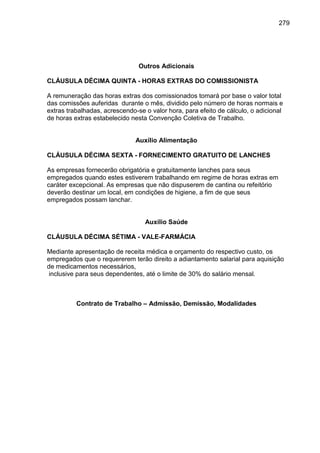 279

Outros Adicionais
CLÁUSULA DÉCIMA QUINTA - HORAS EXTRAS DO COMISSIONISTA
A remuneração das horas extras dos comissionados tomará por base o valor total
das comissões auferidas durante o mês, dividido pelo número de horas normais e
extras trabalhadas, acrescendo-se o valor hora, para efeito de cálculo, o adicional
de horas extras estabelecido nesta Convenção Coletiva de Trabalho.

Auxílio Alimentação
CLÁUSULA DÉCIMA SEXTA - FORNECIMENTO GRATUITO DE LANCHES
As empresas fornecerão obrigatória e gratuitamente lanches para seus
empregados quando estes estiverem trabalhando em regime de horas extras em
caráter excepcional. As empresas que não dispuserem de cantina ou refeitório
deverão destinar um local, em condições de higiene, a fim de que seus
empregados possam lanchar.

Auxílio Saúde
CLÁUSULA DÉCIMA SÉTIMA - VALE-FARMÁCIA
Mediante apresentação de receita médica e orçamento do respectivo custo, os
empregados que o requererem terão direito a adiantamento salarial para aquisição
de medicamentos necessários,
inclusive para seus dependentes, até o limite de 30% do salário mensal.

Contrato de Trabalho – Admissão, Demissão, Modalidades

 