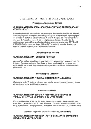 282

Jornada de Trabalho – Duração, Distribuição, Controle, Faltas
Prorrogação/Redução de Jornada
CLÁUSULA VIGÉSIMA NONA - ACORDOS COLETIVOS, PRORROGAÇÃO E
COMPENSAÇÃO
Fica estabelecida a possibilidade de celebração de acordos coletivos de trabalho,
entre empregador e respectivos empregados, para compensação e prorrogação
de jornada de trabalho, Observadas as formalidades previstas na Consolidação
das Leis do Trabalho, devendo as condições ser estabelecidas através da
realização de assembléia geral extraordinária a ser convocada pela ENTIDADE
PROFISSIONAL, na forma do art 617 da CLT e posterior registro dos termos
acordados perante Delegacia Regional do Trabalho.

Compensação de Jornada
CLÁUSULA TRIGÉSIMA - CURSOS E REUNIÕES
As reuniões realizadas pela empresa devem ocorrer durante o horário normal de
trabalho. Quando realizadas fora do expediente sendo exigida a presença do
empregado, as horas à disposição serão pagas com o adicional de horas extras
previsto na CCT.

Intervalos para Descanso
CLÁUSULA TRIGÉSIMA PRIMEIRA - INTERVALO PARA LANCHES
Os intervalos de 15 (quinze) minutos para lanche serão computados como tempo
de serviço na jornada diária do empregado.

Controle da Jornada
CLÁUSULA TRIGÉSIMA SEGUNDA - CONTROLE DO HORÁRIO DE
TRABALHO - CARTÃO MECANIZADO OU LIVRO PONTO
É obrigatória utilização de cartão mecanizado ou livro-ponto nas empresas com
mais de 07 (sete) funcionários, para o efetivo controle do horário de trabalho, a fim
de que possibilite o real pagamento das horas trabalhadas além da jornada normal

Jornadas Especiais (mulheres, menores, estudantes)
CLÁUSULA TRIGÉSIMA TERCEIRA - ABONO DE FALTA AO EMPREGADO
ESTUDANTE E VESTIBULANDO

 