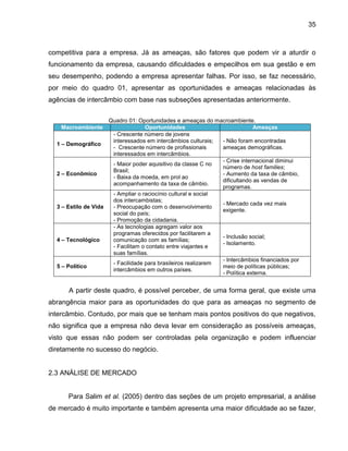 35

competitiva para a empresa. Já as ameaças, são fatores que podem vir a aturdir o
funcionamento da empresa, causando dificuldades e empecilhos em sua gestão e em
seu desempenho, podendo a empresa apresentar falhas. Por isso, se faz necessário,
por meio do quadro 01, apresentar as oportunidades e ameaças relacionadas às
agências de intercâmbio com base nas subseções apresentadas anteriormente.
Quadro 01: Oportunidades e ameaças do macroambiente.
Oportunidades
Ameaças
- Crescente número de jovens
interessados em intercâmbios culturais;
- Não foram encontradas
1 – Demográfico
- Crescente número de profissionais
ameaças demográficas.
interessados em intercâmbios.
- Crise internacional diminui
- Maior poder aquisitivo da classe C no
número de host families;
Brasil;
2 – Econômico
- Aumento da taxa de câmbio,
- Baixa da moeda, em prol ao
dificultando as vendas de
acompanhamento da taxa de câmbio.
programas.
- Ampliar o raciocínio cultural e social
dos intercambistas;
- Mercado cada vez mais
3 – Estilo de Vida
- Preocupação com o desenvolvimento
exigente.
social do país;
- Promoção da cidadania.
- As tecnologias agregam valor aos
programas oferecidos por facilitarem a
- Inclusão social;
4 – Tecnológico
comunicação com as famílias;
- Isolamento.
- Facilitam o contato entre viajantes e
suas famílias.
- Intercâmbios financiados por
- Facilidade para brasileiros realizarem
5 – Político
meio de políticas públicas;
intercâmbios em outros países.
- Política externa.
Macroambiente

A partir deste quadro, é possível perceber, de uma forma geral, que existe uma
abrangência maior para as oportunidades do que para as ameaças no segmento de
intercâmbio. Contudo, por mais que se tenham mais pontos positivos do que negativos,
não significa que a empresa não deva levar em consideração as possíveis ameaças,
visto que essas não podem ser controladas pela organização e podem influenciar
diretamente no sucesso do negócio.

2.3 ANÁLISE DE MERCADO

Para Salim et al. (2005) dentro das seções de um projeto empresarial, a análise
de mercado é muito importante e também apresenta uma maior dificuldade ao se fazer,

 