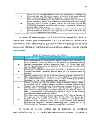 47

Quando eu abri a agência estava disposta a fazer o investimento, pois havia me
preparado para isso. Comecei com poucos funcionários e hoje estou satisfeita
com o retorno que obtenho. Não recordo qual foi o investimento inicial.
Sim, altamente rentável o retorno do investimento ocorre em aproximadamente 2
anos. Pelo fato da agência atuar no mercado pelo meio de franquias os valores
para abrir o negócio variam um pouco, mas gira em torno de R$ 80.000 a R$
160.000,00, isso inclui a taxa de franquia, montagem e instalações, marketing de
inauguração e capital de giro.
Sim, é um ramo rentável. O faturamento bruto de uma franquia é de mais ou
menos R$ 120.000,00 mensais. Já o capital inicial varia de R$ 60.000,00 até R$
200.000,00, dependendo do franqueado.

C

D

E

No quadro 07 todos afirmaram que é uma atividade rentável. Em relação ao
capital inicial utilizado, para os concorrentes D e E que são franquias, há sempre um
valor mais ou menos estipulado para que se possa abrir o negócio, já para os outros
concorrentes não teve um valor fixo, pois segundo eles isso depende muito de empresa
para empresa.

Concorrente

A

B

C

D

E

No

Quadro 08: Programas e destinos mais utilizados.
Quais são os programas de intercâmbio comercializados? Quais destinos são
mais procurados?
Para os intercâmbios que comercializamos aqui na empresa, o mais procurado é o
curso de idioma, onde o intercambista fica em torno de um mês estudando em
escolas especializadas. Também oferecemos Aupair, High School, Work and
Travel, especializações, cursos de graduação. Os destinos mais procurados são
EUA, Canadá e Inglaterra.
Trabalhamos com Work and Travel, cursos de línguas e os Experiences, mas todos
voltados para o estudo. Os destinos mais procurados são EUA, Inglaterra, Irlanda e
Canadá.
Oferecemos High School, Cursos de Idiomas, Curso de férias para adolescentes,
Mini High School, AuPair, Work and Travel e Work and Study, Os programas que
mais comercializamos são os Cursos de Idiomas e Work and Study. Os destinos
preferidos são EUA, Canadá, Inglaterra, Irlanda e Austrália.
Temos programas de cursos de idiomas, estudo e trabalho, trabalho, colegial,
universidade, AuPair, estágios, trabalho voluntário e mochilão. Referente aos
destinos mais procurados, depende do programa, por exemplo, para cursos de
idiomas, colegial, universidade, AuPair temos o Canadá, os EUA e a Inglaterra. Já
para trabalho voluntário, temos a África do Sul, Botsuana, Índia, Namíbia, Nepal e o
Peru. E para mochilão, o destino mais procurado é a Europa, por ser possível
conhecer diversos países pelo meio terrestre.
Para quem prefere trabalhar no exterior oferecemos o AuPair, Study and Work e o
True para os países Canadá, França, África do Sul e EUA. Para pessoa que
queiram estudar no exterior temos Cursos de Idiomas, Férias Inteligentes,
Graduação e Pós-Graduação e High School. Se um brasileiro decide receber
intercambistas trabalhamos com High School no Brasil, Host - Hospede seu Tutor e
Volunteer in Brazil. Os destinos mais escolhidos são EUA e Inglaterra.

quadro

08

pode-se

verificar

que

os

programas

de

intercâmbio

comercializados entre os concorrentes são basicamente os mesmos, com destaque

 