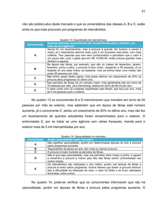 51

não são público-alvo deste mercado e que os universitários das classes A, B e C, estão
entre os que mais procuram por programas de intercâmbios.

Concorrente

A

B

C
D
E

Quadro 13: Quantidade de intercâmbios.
Quantas pessoas mensalmente são encaminhadas para o exterior, por
meio da sua agência?
Nunca fiz um levantamento, mas a procura é grande. No turismo a venda é
maior, já o intercâmbio demora mais, pois é um processo mais lento, com mais
critérios. Tem pessoas que vem sem conhecimento e percebem que o valor é
um pouco alto, pois o gasto gira em R$ 10.000,00, então precisa guardar mais
dinheiro e esperar.
Na época das férias, por exemplo, que são os meses de dezembro, janeiro,
fevereiro, junho e julho, a procura é bem maior, chegando a 50 pessoas, já no
restante do ano esse índice cai bastante, mas se formos fazer uma média, são
umas 20 pessoas por mês.
Não tenho esses dados agora, mas posso afirmar um crescimento de 20% na
procura pelos programas no último ano.
Nos períodos de férias há um número maior, mas geralmente são em torno de
10 pessoas por mês. Já a franchising, realiza em torno de 60 mil por ano.
A sede conta com 32 unidades espalhadas pelo Brasil, que leva por ano, mais
de 5 mil pessoas para o exterior.

No quadro 13 os concorrentes B e D mencionaram que mandam em torno de 20
pessoas por mês ao exterior, mas salientam que em época de férias este número
aumenta, já o concorrente C, sentiu um crescimento de 20% no último ano, mas não fez
um levantamento de quantos estudantes foram encaminhados para o exterior. O
entrevistado E, por se tratar se uma agência com várias franquias, manda para o
exterior mais de 5 mil intercambistas por ano.

Concorrente
A
B
C
D

E

Quadro 14: Sazonalidade no mercado.
Existe sazonalidade neste mercado?
Não significa sazonalidade, porém em determinadas épocas do ano a procura
pelos programas aumenta.
Dependendo da época do ano, tem mais ou menos procura.
A procura é maior durante os períodos de férias.
Não é que haja sazonalidade, mas nos períodos entre março e junho, e agosto
a novembro a procura é menor pelo fato das férias serem concentradas nos
outros meses.
Os intercâmbios são realizados o ano inteiro, porém nas épocas de férias a
procura é maior pelos programas. Outros fatores que fazem a procura diminuir
são a dificuldade da obtenção do visto, o valor do Dólar e do Euro, atentados
terroristas, entre outros.

No quadro 14, pode-se verificar que os concorrentes informaram que não há
sazonalidade, porém em épocas de férias a procura pelos programas aumenta. O

 