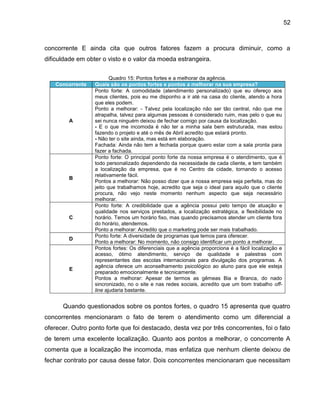 52

concorrente E ainda cita que outros fatores fazem a procura diminuir, como a
dificuldade em obter o visto e o valor da moeda estrangeira.

Concorrente

A

B

C

D

E

Quadro 15: Pontos fortes e a melhorar da agência.
Quais são os pontos fortes e pontos a melhorar na sua empresa?
Ponto forte: A comodidade (atendimento personalizado) que eu ofereço aos
meus clientes, pois eu me disponho a ir até na casa do cliente, atendo a hora
que eles podem.
Ponto a melhorar: - Talvez pela localização não ser tão central, não que me
atrapalha, talvez para algumas pessoas é considerado ruim, mas pelo o que eu
sei nunca ninguém deixou de fechar comigo por causa da localização.
- E o que me incomoda é não ter a minha sala bem estruturada, mas estou
fazendo o projeto e até o mês de Abril acredito que estará pronto.
- Não ter o site ainda, mas está em elaboração.
Fachada: Ainda não tem a fechada porque quero estar com a sala pronta para
fazer a fachada.
Ponto forte: O principal ponto forte da nossa empresa é o atendimento, que é
todo personalizado dependendo da necessidade de cada cliente, e tem também
a localização da empresa, que é no Centro da cidade, tornando o acesso
relativamente fácil.
Pontos a melhorar: Não posso dizer que a nossa empresa seja perfeita, mas do
jeito que trabalhamos hoje, acredito que seja o ideal para aquilo que o cliente
procura, não vejo neste momento nenhum aspecto que seja necessário
melhorar.
Ponto forte: A credibilidade que a agência possui pelo tempo de atuação e
qualidade nos serviços prestados, a localização estratégica, a flexibilidade no
horário. Temos um horário fixo, mas quando precisamos atender um cliente fora
do horário, atendemos.
Ponto a melhorar: Acredito que o marketing pode ser mais trabalhado.
Ponto forte: A diversidade de programas que temos para oferecer.
Ponto a melhorar: No momento, não consigo identificar um ponto a melhorar.
Pontos fortes: Os diferenciais que a agência proporciona é a fácil localização e
acesso, ótimo atendimento, serviço de qualidade e palestras com
representantes das escolas internacionais para divulgação dos programas. A
agência oferece um aconselhamento psicológico ao aluno para que ele esteja
preparado emocionalmente e tecnicamente.
Pontos a melhorar: Apesar de termos as gêmeas Bia e Branca, do nado
sincronizado, no o site e nas redes sociais, acredito que um bom trabalho offline ajudaria bastante.

Quando questionados sobre os pontos fortes, o quadro 15 apresenta que quatro
concorrentes mencionaram o fato de terem o atendimento como um diferencial a
oferecer. Outro ponto forte que foi destacado, desta vez por três concorrentes, foi o fato
de terem uma excelente localização. Quanto aos pontos a melhorar, o concorrente A
comenta que a localização lhe incomoda, mas enfatiza que nenhum cliente deixou de
fechar contrato por causa desse fator. Dois concorrentes mencionaram que necessitam

 