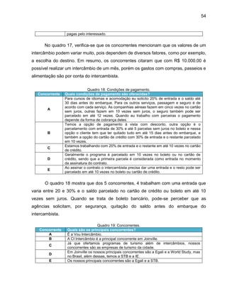 54

pagas pelo interessado.

No quadro 17, verifica-se que os concorrentes mencionam que os valores de um
intercâmbio podem variar muito, pois dependem de diversos fatores, como por exemplo,
a escolha do destino. Em resumo, os concorrentes citaram que com R$ 10.000,00 é
possível realizar um intercâmbio de um mês, porém os gastos com compras, passeios e
alimentação são por conta do intercambista.

Concorrente

A

B

C
D
E

Quadro 18: Condições de pagamento.
Quais condições de pagamento são oferecidas?
Para cursos de idiomas e acomodação eu solicito 20% de entrada e o saldo até
30 dias antes do embarque. Para os outros serviços, passagem e seguro é de
acordo com cada serviço. As companhias aéreas fazem em cinco vezes no cartão
sem juros, outras fazem em 10 vezes sem juros, o seguro também pode ser
parcelado em até 12 vezes. Quando eu trabalho com parceiras o pagamento
depende da forma de cobrança deles.
Temos a opção de pagamento à vista com desconto, outra opção é o
parcelamento com entrada de 30% e até 5 parcelas sem juros no boleto e nessa
opção o cliente tem que ter quitado tudo em até 15 dias antes do embarque, e
também a opção do cartão de crédito com 30% de entrada e o restante parcelado
em 10 vezes.
Estamos trabalhando com 20% de entrada e o restante em até 10 vezes no cartão
de crédito.
Geralmente o programa é parcelado em 10 vezes no boleto ou no cartão de
crédito, sendo que a primeira parcela é considerada como entrada no momento
da assinatura do contrato.
Ao assinar o contrato o intercambista precisa dar uma entrada e o resto pode ser
parcelado em até 10 vezes no boleto ou cartão de crédito.

O quadro 18 mostra que dos 5 concorrentes, 4 trabalham com uma entrada que
varia entre 20 e 30% e o saldo parcelado no cartão de crédito ou boleto em até 10
vezes sem juros. Quando se trata de boleto bancário, pode-se perceber que as
agências solicitam, por segurança, quitação do saldo antes do embarque do
intercambista.

Concorrente
A
B
C
D
E

Quadro 19: Concorrentes.
Quais são os principais concorrentes?
É a Vou Intercâmbio.
A CI Intercâmbio é a principal concorrente em Joinville.
Já que ofertamos programas de turismo além de intercâmbios, nossos
concorrentes são as empresas de turismo da cidade.
Em Joinville os nossos principais concorrentes são a Egali e a World Study, mas
no Brasil, além dessas, temos a STB e a IE.
Os nossos principais concorrentes são a Egali e a STB.

 