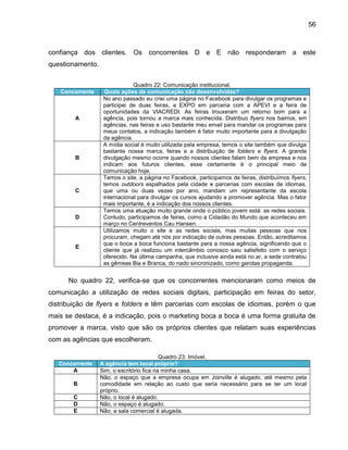 56

confiança dos clientes. Os concorrentes D e E não responderam a este
questionamento.

Concorrente

A

B

C

D

E

Quadro 22: Comunicação institucional.
Quais ações de comunicação são desenvolvidas?
No ano passado eu criei uma página no Facebook para divulgar os programas e
participei de duas feiras, a EXPO em parceria com a APEVI e a feira de
oportunidades da VIACREDI. As feiras trouxeram um retorno bom para a
agência, pois tornou a marca mais conhecida. Distribuo flyers nos bairros, em
agências, nas feiras e uso bastante meu email para mandar os programas para
meus contatos, a indicação também é fator muito importante para a divulgação
da agência.
A mídia social é muito utilizada pela empresa, temos o site também que divulga
bastante nossa marca, feiras e a distribuição de folders e flyers. A grande
divulgação mesmo ocorre quando nossos clientes falam bem da empresa e nos
indicam aos futuros clientes, esse certamente é o principal meio de
comunicação hoje.
Temos o site, a página no Facebook, participamos de feiras, distribuímos flyers,
temos outdoors espalhados pela cidade e parcerias com escolas de idiomas,
que uma ou duas vezes por ano, mandam um representante da escola
internacional para divulgar os cursos ajudando a promover agência. Mas o fator
mais importante, é a indicação dos nossos clientes.
Temos uma atuação muito grande onde o público jovem está: as redes sociais.
Contudo, participamos de feiras, como a Cidadão do Mundo que aconteceu em
março no Centreventos Cau Hansen.
Utilizamos muito o site e as redes sociais, mas muitas pessoas que nos
procuram, chegam até nós por indicação de outras pessoas. Então, acreditamos
que o boca a boca funciona bastante para a nossa agência, significando que o
cliente que já realizou um intercâmbio conosco saiu satisfeito com o serviço
oferecido. Na última campanha, que inclusive ainda está no ar, a sede contratou
as gêmeas Bia e Branca, do nado sincronizado, como garotas propaganda.

No quadro 22, verifica-se que os concorrentes mencionaram como meios de
comunicação a utilização de redes sociais digitais, participação em feiras do setor,
distribuição de flyers e folders e têm parcerias com escolas de idiomas, porém o que
mais se destaca, é a indicação, pois o marketing boca a boca é uma forma gratuita de
promover a marca, visto que são os próprios clientes que relatam suas experiências
com as agências que escolheram.

Concorrente
A
B
C
D
E

Quadro 23: Imóvel.
A agência tem local próprio?
Sim, o escritório fica na minha casa.
Não, o espaço que a empresa ocupa em Joinville é alugado, até mesmo pela
comodidade em relação ao custo que seria necessário para se ter um local
próprio.
Não, o local é alugado.
Não, o espaço é alugado.
Não, a sala comercial é alugada.

 