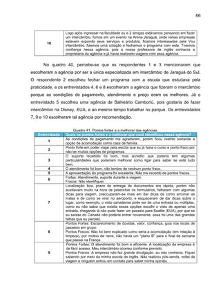 66

10

Logo após ingressar na faculdade eu e 2 amigas estávamos pensando em fazer
um intercâmbio, fomos em um evento na Arena Jaraguá, onde várias empresas
estavam expondo seus serviços e produtos, ficamos interessadas pela Vou
intercâmbio, fizemos uma cotação e fechamos o programa com esta. Tivemos
confiança nessa agência, pois a nossa professora de inglês conhecia a
proprietária da agência e já havia realizado viagens com essa agência.

No quadro 40, percebe-se que os respondentes 1 e 3 mencionaram que
escolheram a agência por ser a única especializada em intercâmbio de Jaraguá do Sul.
O respondente 2 escolheu fechar um programa com a escola que estudava pela
praticidade, e os entrevistados 4, 6 e 8 escolheram a agência que fizeram o intercâmbio
porque as condições de pagamento, atendimento e preço eram os melhores. Já o
entrevistado 5 escolheu uma agência de Balneário Camboriú, pois gostaria de fazer
intercâmbio na Disney, EUA, e ao mesmo tempo trabalhar no parque. Os entrevistados
7, 9 e 10 escolheram tal agência por recomendação.

Entrevistado
1
2
3
4
5
6

7

8

9

Quadro 41: Pontos fortes e a melhorar das agências.
Quais os pontos fortes e a melhorar que você identificou nessa agência?
As condições de pagamento me agradaram, porém ficou restrito somente a
opção de acomodação como casa de família.
Ponto forte em poder viajar pela escola que eu já fazia o curso e ponto fraco por
não ter muitas opções de programas.
O suporte recebido foi bom, mas acredito que poderia tem algumas
particularidades que poderiam melhorar como ligar para saber se está tudo
bem.
O atendimento foi bom, não lembro de nenhum ponto fraco.
A apresentação do programa foi excelente. Não me recordo de pontos fracos.
Fortes: Atendimento, suporte durante a viagem.
Fracos: Não identifiquei.
Localização boa, prazo de entrega de documentos era rápida, porém não
auxiliavam muito na hora de preencher os formulários, falharam com algumas
dicas para viagem, preocuparam-se mais em dar dicas de como arrumar as
malas e de como se virar no aeroporto, e esqueceram de dar dicas sobre o
lugar, como exemplo, o visto canadense pode ser de uma entrada ou múltiplas,
como eu não sabia que existia essas opções escolhi o visto de apenas uma
entrada, chegando lá não pude fazer um passeio para Seattle (EUA), por que se
eu saísse do Canadá não poderia entrar novamente, essa foi uma das grandes
falhas que eu percebi.
Pontos Fortes: Esclarecimento de dúvidas, valor, confiança, guia nos locais de
passeios em grupo.
Pontos Fracos: Não foi bem explicado como seria a acomodação (em relação à
limpe a , por moti o de ne e, n o ha ia um “plano B” para o final de semana
que passei na França.
Pontos Fortes: O atendimento foi bom e eficiente. A localização da empresa é
de fácil acesso. Meu intercâmbio ocorreu conforme previsto.
Pontos Fracos: A empresa não faz grande divulgação, eu não conhecia. Fiquei
sabendo por meio da minha escola de inglês. Não realizou pós-venda, voltei da
viagem e ninguém entrou em contato para saber minha opinião.

 