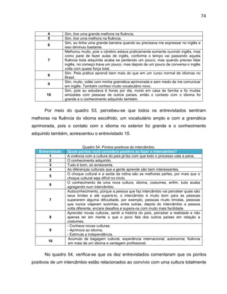 74

4
5
6

7

8
9
10

Sim, tive uma grande melhora na fluência.
Sim, tive uma melhora na fluência.
Sim, eu tinha uma grande barreira quando eu precisava me expressar no inglês e
isso diminuiu bastante.
Melhorou muito, pois o cérebro estava praticamente somente ouvindo inglês, mas
como parei de fazer aulas de inglês, conforme o tempo vai passando aquela
fluência toda adquirida acaba se perdendo um pouco, mas quando preciso falar
inglês, no começo trava um pouco, mas depois de um pouco de conversa o inglês
volta com quase força total.
Sim. Pela prática aprendi bem mais do que em um curso normal de idiomas no
Brasil.
Sim, muito, voltei com minha gramática aprimorada e sem medo de me comunicar
em inglês. Também conheci muito vocabulário novo.
Sim, pois eu estudava 6 horas por dia, morei em casa de família e fiz muitas
amizades com pessoas de outros países, então o contado com o idioma foi
grande e o conhecimento adquirido também.

Por meio do quadro 53, percebeu-se que todos os entrevistados sentiram
melhoras na fluência do idioma escolhido, um vocabulário amplo e com a gramática
aprimorada, pois o contato com o idioma no exterior foi grande e o conhecimento
adquirido também, acrescentou o entrevistado 10.

Entrevistado
1
2
3
4
5
6

7

8

9
10

Quadro 54: Pontos positivos do intercâmbio.
Quais pontos você considera positivo ao fazer o Intercâmbio?
A vivência com a cultura do país já faz com que todo o processo vala a pena.
O conhecimento adquirido.
Tudo é bom, só acrescenta.
As diferenças culturais que a gente aprende são bem interessantes.
O choque cultural e a saída da rotina são as melhores partes, por mais que o
choque cultural seja difícil no início.
O conhecimento de uma nova cultura, idioma, costumes, enfim, tudo acaba
agregando num intercâmbio.
Autoconhecimento, porque a pessoa que faz intercâmbio vai perceber quais são
seus limites e até superá-lo, o intercâmbio é muito bom para as pessoas
superarem alguma dificuldade, por exemplo, pessoas muito tímidas, pessoas
que nunca viajaram sozinhas, entre outras, depois do intercâmbio a pessoa
volta diferente, encara desafios e supera-os com muito mais facilidade.
Aprender novas culturas, sentir a história do país, perceber a realidade e não
apenas ter em mente o que o povo fala dos outros países em relação a
costumes.
- Conhece novas culturas;
- Aprimora ao idioma;
- Estimula a independência.
Acúmulo de bagagem cultural, experiência internacional; autonomia; fluência
em mais de um idioma e vantagem profissional.

No quadro 54, verifica-se que os dez entrevistados comentaram que os pontos
positivos de um intercâmbio estão relacionados ao convívio com uma cultura totalmente

 