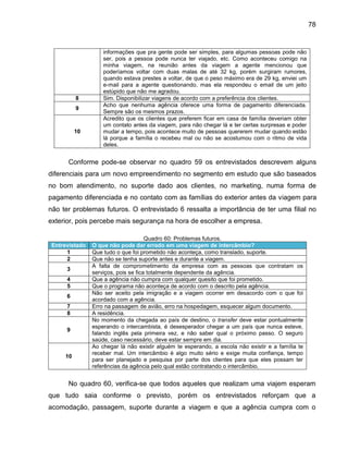 78

8
9

10

informações que pra gente pode ser simples, para algumas pessoas pode não
ser, pois a pessoa pode nunca ter viajado, etc. Como aconteceu comigo na
minha viagem, na reunião antes da viagem a agente mencionou que
poderíamos voltar com duas malas de até 32 kg, porém surgiram rumores,
quando estava prestes a voltar, de que o peso máximo era de 29 kg, enviei um
e-mail para a agente questionando, mas ela respondeu o email de um jeito
estúpido que não me agradou.
Sim. Disponibilizar viagens de acordo com a preferência dos clientes.
Acho que nenhuma agência oferece uma forma de pagamento diferenciada.
Sempre são os mesmos prazos.
Acredito que os clientes que preferem ficar em casa de família deveriam obter
um contato antes da viagem, para não chegar lá e ter certas surpresas e poder
mudar a tempo, pois acontece muito de pessoas quererem mudar quando estão
lá porque a família o recebeu mal ou não se acostumou com o ritmo de vida
deles.

Conforme pode-se observar no quadro 59 os entrevistados descrevem alguns
diferenciais para um novo empreendimento no segmento em estudo que são baseados
no bom atendimento, no suporte dado aos clientes, no marketing, numa forma de
pagamento diferenciada e no contato com as famílias do exterior antes da viagem para
não ter problemas futuros. O entrevistado 6 ressalta a importância de ter uma filial no
exterior, pois percebe mais segurança na hora de escolher a empresa.

Entrevistado
1
2
3
4
5
6
7
8
9

10

Quadro 60: Problemas futuros.
O que não pode dar errado em uma viagem de intercâmbio?
Que tudo o que foi prometido não aconteça, como translado, suporte.
Que não se tenha suporte antes e durante a viagem.
A falta de comprometimento da empresa com as pessoas que contratam os
serviços, pois se fica totalmente dependente da agência.
Que a agência não cumpra com qualquer quesito que foi prometido.
Que o programa não aconteça de acordo com o descrito pela agência.
Não ser aceito pela imigração e a viagem ocorrer em desacordo com o que foi
acordado com a agência.
Erro na passagem de avião, erro na hospedagem, esquecer algum documento.
A residência.
No momento da chegada ao país de destino, o transfer deve estar pontualmente
esperando o intercambista, é desesperador chegar a um país que nunca esteve,
falando inglês pela primeira vez, e não saber qual o próximo passo. O seguro
saúde, caso necessário, deve estar sempre em dia.
Ao chegar lá não existir alguém te esperando, a escola não existir e a família te
receber mal. Um intercâmbio é algo muito sério e exige muita confiança, tempo
para ser planejado e pesquisa por parte dos clientes para que eles possam ter
referências da agência pelo qual estão contratando o intercâmbio.

No quadro 60, verifica-se que todos aqueles que realizam uma viajem esperam
que tudo saia conforme o previsto, porém os entrevistados reforçam que a
acomodação, passagem, suporte durante a viagem e que a agência cumpra com o

 
