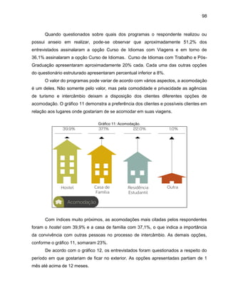 98

Quando questionados sobre quais dos programas o respondente realizou ou
possui anseio em realizar, pode-se observar que aproximadamente 51,2% dos
entrevistados assinalaram a opção Curso de Idiomas com Viagens e em torno de
36,1% assinalaram a opção Curso de Idiomas. Curso de Idiomas com Trabalho e PósGraduação apresentaram aproximadamente 20% cada. Cada uma das outras opções
do questionário estruturado apresentaram percentual inferior a 8%.
O valor do programas pode variar de acordo com vários aspectos, a acomodação
é um deles. Não somente pelo valor, mas pela comodidade e privacidade as agências
de turismo e intercâmbio deixam a disposição dos clientes diferentes opções de
acomodação. O gráfico 11 demonstra a preferência dos clientes e possíveis clientes em
relação aos lugares onde gostariam de se acomodar em suas viagens.
Gráfico 11: Acomodação.

Com índices muito próximos, as acomodações mais citadas pelos respondentes
foram o hostel com 39,9% e a casa de família com 37,1%, o que indica a importância
da convivência com outras pessoas no processo de intercâmbio. As demais opções,
conforme o gráfico 11, somaram 23%.
De acordo com o gráfico 12, os entrevistados foram questionados a respeito do
período em que gostariam de ficar no exterior. As opções apresentadas partiam de 1
mês até acima de 12 meses.

 