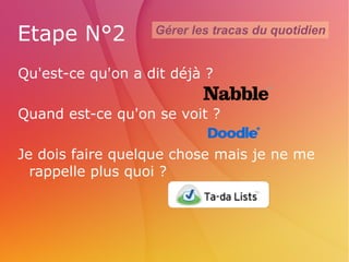 Partager des ressources Vidéos Présentations Liens internet Tous documents Photos 