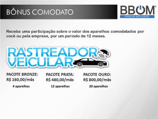 4 aparelhos 12 aparelhos 20 aparelhos
 