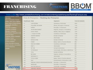 Visite o site http://www.portaldofranchising.com.br/site/content/guiadefranquias/RankingFranquia.asp
FRANCHISING
 