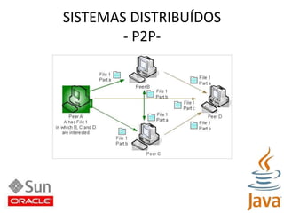 SISTEMAS DISTRIBUÍDOS- P2P-
