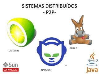 SISTEMAS DISTRIBUÍDOS- P2P-EMULELIMEWIRENAPSTER