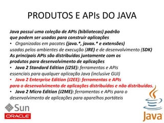 PRODUTOS E APIs DO JAVAJava possui uma coleção de APIs (bibliotecas) padrãoque podem ser usadas para construir aplicações•   Organizadas em pacotes (java.*, javax.* e extensões)usadas pelos ambientes de execução (JRE) e de desenvolvimento (SDK)As principais APIs são distribuídas juntamente com osprodutos para desenvolvimento de aplicações•   Java 2 Standard Edition (J2SE): ferramentas e APIsessenciais para qualquer aplicação Java (inclusive GUI)•   Java 2 Enterprise Edition (J2EE): ferramentas e APIspara o desenvolvimento de aplicações distribuídas e não distribuídas.•   Java 2 Micro Edition (J2ME): ferramentas e APIs para odesenvolvimento de aplicações para aparelhos portáteis