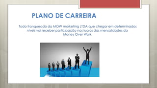 PLANO DE CARREIRA
Todo franqueado da MOW marketing LTDA que chegar em determinados
níveis vai receber participação nos lucros das mensalidades da
Money Over Work
 