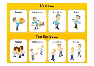 Líderes...
Focados   Estruturados    Grosseiros   Gentis




             Tem Equipes...
Focadas   Estruturadas    Grosseiras   Gentis!
 