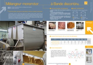 F Homogénéité du mélange F Taux de chargement du
mélangeur possible à 100%
F Traitement délicat du pro-
duit sans l'endommager
F Possibilité de vidange
intégrale
Avantages
www.palamaticprocess.fr/machines-industrielles/melangeur-industriel/ruban
Vidéos & plans téléchargeables en ligne
Mélangeur monorotor
Options
I
La porte de vidange réduit toute rétention de produit non
mélangé
Le joint assure l’étanchéité de la cuve
La porte de vidange est intégrée dans une tubulure permet-
tant le raccordement à tout système de reprise (gravitaire,
écluse, vis....)
La manœuvre de la porte de vidange est réalisée par une
commande pneumatique comprenant : vérin pneumatique,
distributeur, bobine, fin de course
Dispersion 1 kg/tonne
Coffret de commande
pneumatique
Enveloppe de chauffage
/ refroidissement
Options
C300 C800 C2000 C3 000
Volume total de la cuve 300 800 2 000 3 000
Volume utile max. en litres 770
Puissance moteur en kW 3
I
19
Capacité :
Objectifs :
È
I
I
F
auge
F
à Bande discontinu
18
Mélangeurmonorotor
àBandediscontinu
 