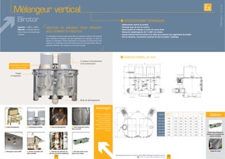 25
Mélangeur vertical
I
Déplacement vertical du produit
Brassage doux de tout le contenu
Haute qualité de mélange et cycles de courte durée
Niveau de remplissage de 10% à 100% du volume
Espace minimal entre les parois et le ruban pour prévenir tout agglomérat de produit
Pas de rétention, mouvement continuel de tout le produit à mélanger
Pesons pour informer le
process sur la quantité de
poudre introduite
Trappe de visite
Options
F Faible encombrement F Entraînement extérieur F Vanne de déchargement F Portes larges pour accessi-
bilité maximale
Avantages
F Nettoyage en place (NEP) F Entrées de produits mul-
tiples possibles
F Polissage des éléments sou-
dés pour une finition hygiénique
F Peut être monté sur des
pesons pour dosage
Mélangeurvertical
24
I
Capacité de
mélange (l.)
A B C D E
Puissance
kW
990
2 000 620 22
22
3 000 30
2 780 37
2 260
www.palamaticprocess.fr/machines-industrielles/melangeur-industriel/vertical
Vidéos & plans téléchargeables en ligne
Birotor
Capacité :
Objectifs :
 