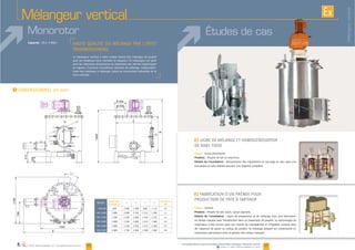 26
Monorotor
lame centrale.
Capacité :
C
A
1461
0 406
0 300
D
1800
373
208
1590
746
B
Capacité de
mélange (l.)
A B C D
Puissance
kW
880
2 600
2 000 2 600
3 000 2 200 22
30
27Plans téléchargeables sur www.palamaticprocess.fr
F
Client :
Produits :
Détails de l’installation :
Client : Laiterie
Produits :
Détails de l’installation :
Études de cas
Mélangeurvertical
www.palamaticprocess.fr/machines-industrielles/melangeur-industriel/vertical
Vidéos & plans téléchargeables en ligne
Mélangeur vertical
I
F
 