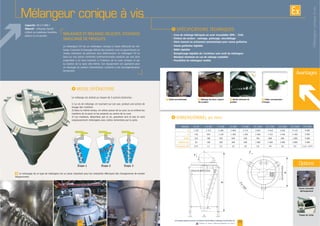 27www.palamaticprocess.fr/machines-industrielles/melangeur-industriel/vis
Vidéos & plans téléchargeables en ligne
Mélangeur conique à vis
Capacité:
Objectif :
pâteux ou en poudre.
temporaire.
Options
Vanne manuelle
déchargement
Trappe de visite
Options
I
F Faible encombrement F Mélange très doux, respect
des produits
F Résidu minimum de
produits
F Faible consommation
d'énergie
Mélangeurconiqueàvis
I
Cuve de mélange fabriquée en acier inoxydable 304L / 316L
Finition de surface : satinage, polissage, microbillage
Vérin manuel ou actionneur pneumatique pour vanne guillotine
Vanne guillotine réglable
Débit réglable
Remplissage réglable de l'extérieur sans arrêt du mélangeur
Résiduel minimum en cas de vidange complète
Possibilité de mélangeur mobile
I
Avantages
28
Étape 1 Étape 2 Étape 3
29
SENSDEROTATION
NIVEAU DE REMPLISSAGE
P
D
B
3x120°
P
B 2 200
D 730 822
Poids 300 600 700 800 900
Volume net 200 300 600 2 000 3 000
Puissance kW
F
 