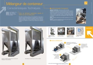 F Vitesses de mélange
variables
F Pupitre de pilotage ergono F Mélange uniforme
Avantages
F Verrouillage sécurisé du
conteneur
I
Matériaux de fabrication
Contrôle
Moteur
par minute.
Sécurité
Cadence :
Capacité :
Objectifs :
30 31www.ibc-powder-container.fr/equipements-conteneurs/melangeurs-de-conteneurs
Vidéos & plans téléchargeables en ligne
Mélangeur de conteneur
I É
le verrouillage de
fermeture de la vanne
par une rotation
continue du
1
2
3
Caractéristiques Techniques
Mélangeurdeconteneur
 
