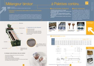 F Transport et mélange
homogène
F Auto-nettoyage des rotors F Puissances adaptées à la
demande
F Palettes réglables avec ou
sans protection anti-usure
Avantages
33www.palamaticprocess.fr/machines-industrielles/melangeur-industriel/pales
Vidéos & plans téléchargeables en ligne32
I
Possibilité d'ajouter jusqu'à 20 % de liquide
Cuve de mélange robuste fabriquée en acier carbone ou acier
inoxydable 304L / 316L
Cuve en forme d'auge, flasques boulonnées ou soudées
Joint d'étanchéité au passage de l'arbre soutenant le rotor,
paliers extérieurs
Entraînement par moto-réducteur à arbre creux ou avec ac-
couplement
F
I
A B C I J K N O P Q R S T X
Puissance
installée kW
Débit en
m³/h.
Kg
390 2 003 2 228 96 390
70 3 329 703 700
80 3 929 870
90 870
Options
Revêtement
anti-usure
Système d'injection
de liquides
Options
Les mélangeurs continus horizontaux à arbre sont constitués :
à Palettes continu
[+] Applications les plus fréquentes
F
F
F
F
PC
X
Q
O
A
N
J
T
S
T K
I
R
Capacité :
Objectifs :
I
Sortie du produit
Mélangeurbirotor
àPalettescontinu
Mélangeur birotor
Vue 1 Vue 2
1
2
 