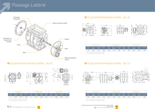 25
10 tours/min. 20 tours/min. 30 tours/min.
Débit Coef. rem-
KW
Débit Coef. rem-
KW
Couple Débit Coef. rem-
KW
3 0,37 300 6 232 9
10 tours/min. 20 tours/min. 30 tours/min.
Débit Coef. rem-
KW
Débit Coef. rem-
KW
Couple Débit Coef. rem-
KW
0,37 300 232
10 tours/min. 20 tours/min. 30 tours/min.
Débit Coef. rem-
KW
Débit Coef. rem-
KW
Couple Débit Coef. rem-
KW
328 308
Passage Latéral
24
I I
I
Plans téléchargeables sur www.palamaticprocess.fr
Flasque
Conception
hélicoïdale
Corps
Connexion à la
tuyauterie de
transfert
Rotor
Arbre accouplement
moteur
184
Ø260
481
150
122
8282
170
124
105
234
258
501
335
150
62
357
150110
130
Ø54
238375.5530
571.5
G 3/4G 3/4
373 198.5 373.5
Ø64
156.5
30
14
1414172
135
339
32.532.5
14 270
135135
30
222177
399
1941414
3737148
428 630
342 16 155 155
16
3333 276342
165
111 111
www.palamaticprocess.fr/machines-industrielles/dosage/ecluse-rotative/
passage-lateral
Vidéos & plans téléchargeables en ligne
 