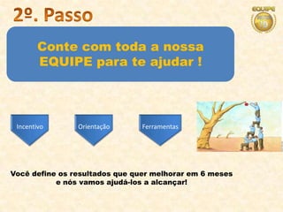 Conte com toda a nossa
        EQUIPE para te ajudar !



 Incentivo      Orientação      Ferramentas




Você define os resultados que quer melhorar em 6 meses
           e nós vamos ajudá-los a alcançar!
 
